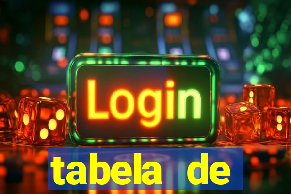 tabela de porcentagem dos slots em tempo real