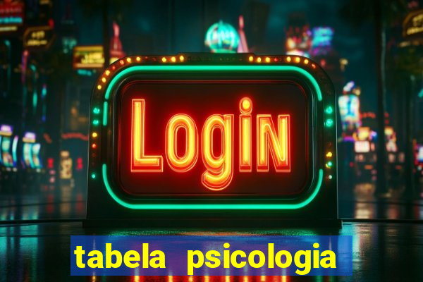 tabela psicologia das cores