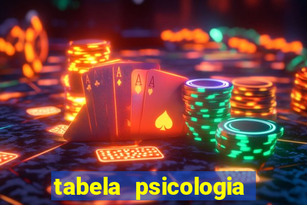 tabela psicologia das cores