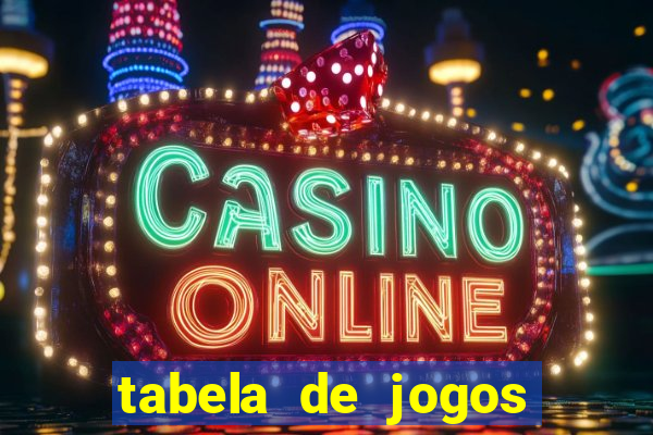 tabela de jogos futebol virtual bet365