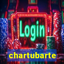 chartubarte