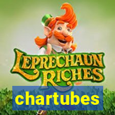 chartubes