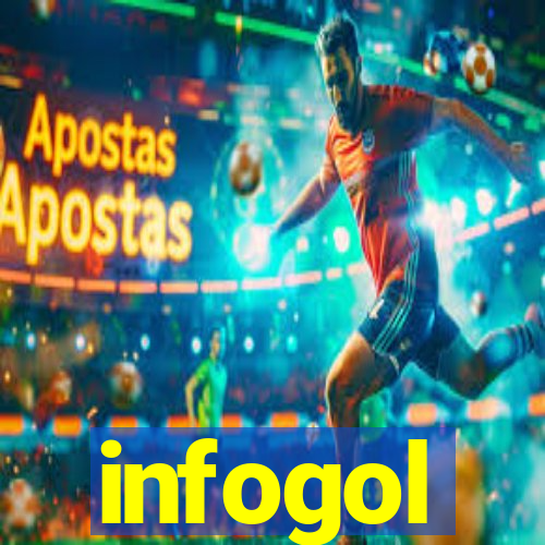 infogol